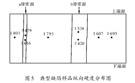 1645713602754477.jpg 5.jpg